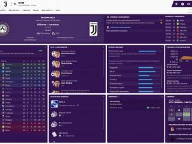 Football Manager 2019 - 2019
