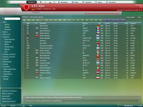 Football Manager 2009 - 2009