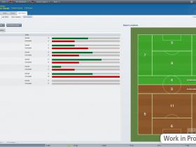 Football Manager 2012 - 2012