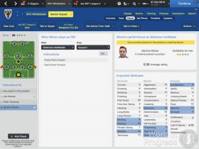 Football Manager 2014 - 2014