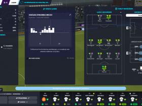 Football Manager 2023 - 2023